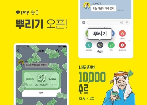 카카오톡 친구들과 일정 금액을 나눌 수 있는 '뿌리기' 기능이 카카오페이에 추가됐다.(사진=뉴시스)