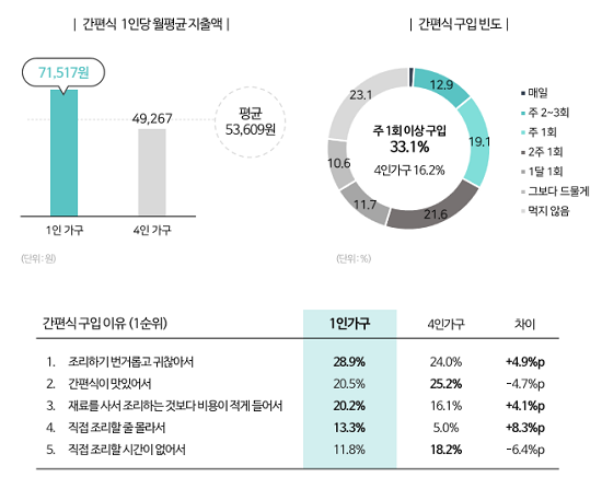 (사진=타겟리포트2019)