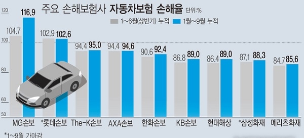 (사진=뉴시스)