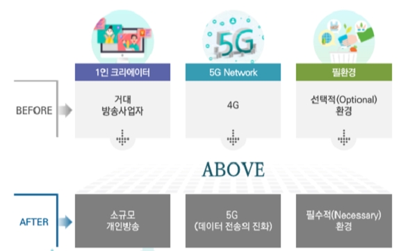 (사진=한국방송광고진흥공사)