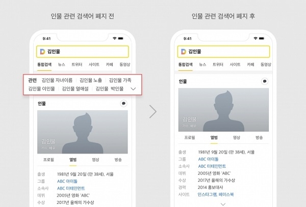인물 관련 검색어 폐지 전후 비교. (사진=카카오)