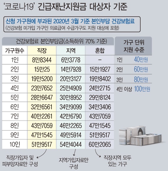 (사진=뉴시스)