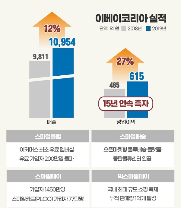 (사진=뉴시스)