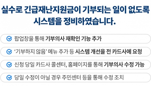 (사진=행전안전부)