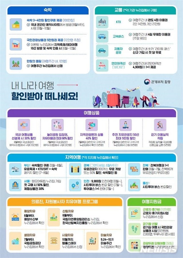 K방역과 함께하는 내수시장 활성화 대책.(사진=문화체육관광부)