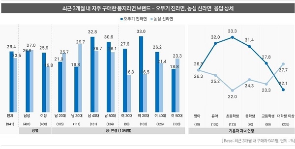 (사진=코바코)