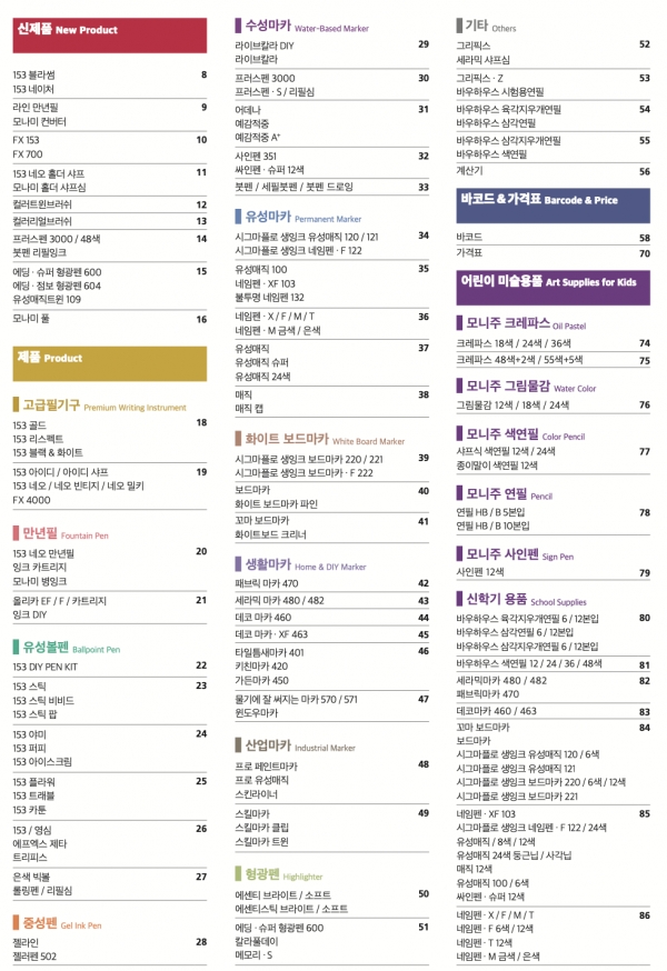 현재 모나미가 판매 중인 제품군 (사진=모나미 제품 카탈로그에서 캡처)