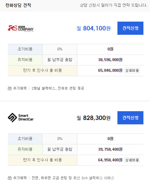 (사진=다나와자동차 벤츠 CLA 견적 페이지 캡쳐)