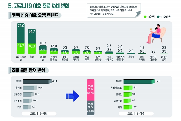 (사진=한국농수산식품유통공사)