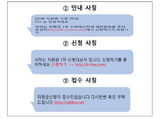 스미싱 문자 예시 (사진=중소벤처기업부)