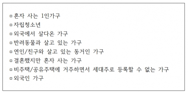 가구 형태의 종류 (출처=시민 공론장 밀접 인터뷰를 통해 수집)