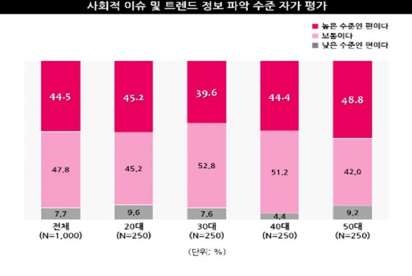 (사진=트렌드미디어)