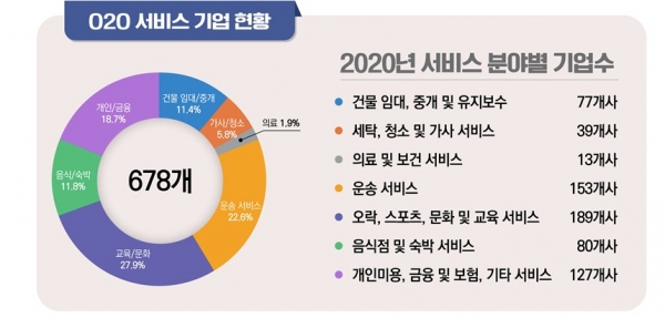 (사진=과학기술정보통신부)