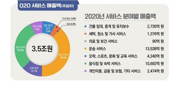 (사진=과학기술정보통신부)