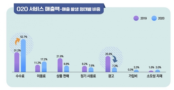 (사진=과학기술정보통신부)