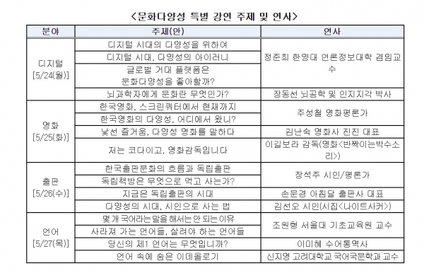 (사진=문화체육관광부)