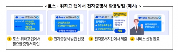 (사진=행정안전부)