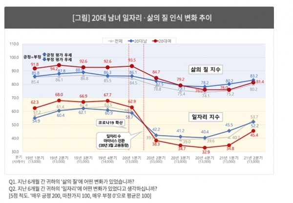 (사진=컨슈머인사이트)