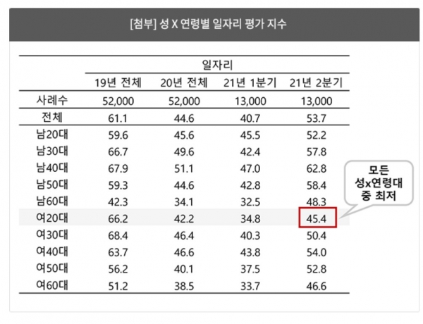 (사진=컨슈머인사이트)