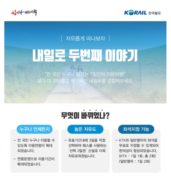 (사진 출처 : 코레일 공식홈페이지)