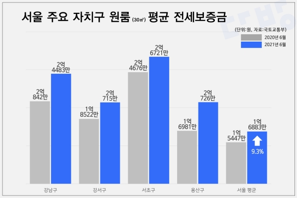 (사진=스테이션3 다방)