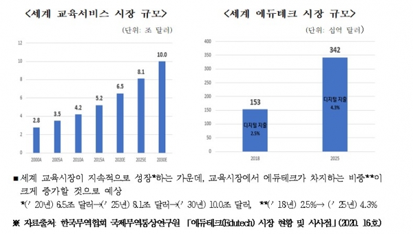 (사진=공정거래위원회)