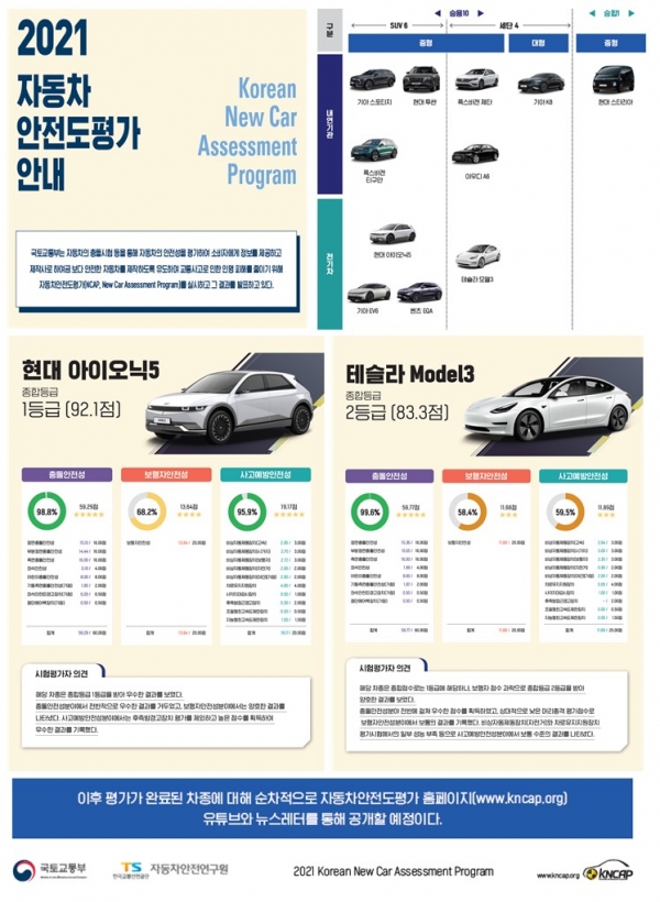 (사진=국토교통부)