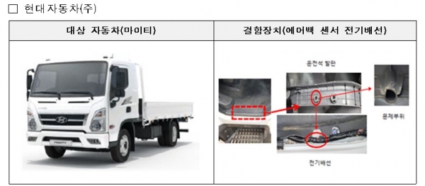 (사진=국토교통부)