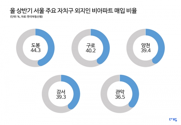 (사진=스테이션3다방)