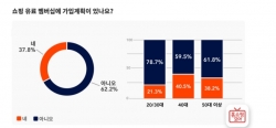 (사진=버즈니)