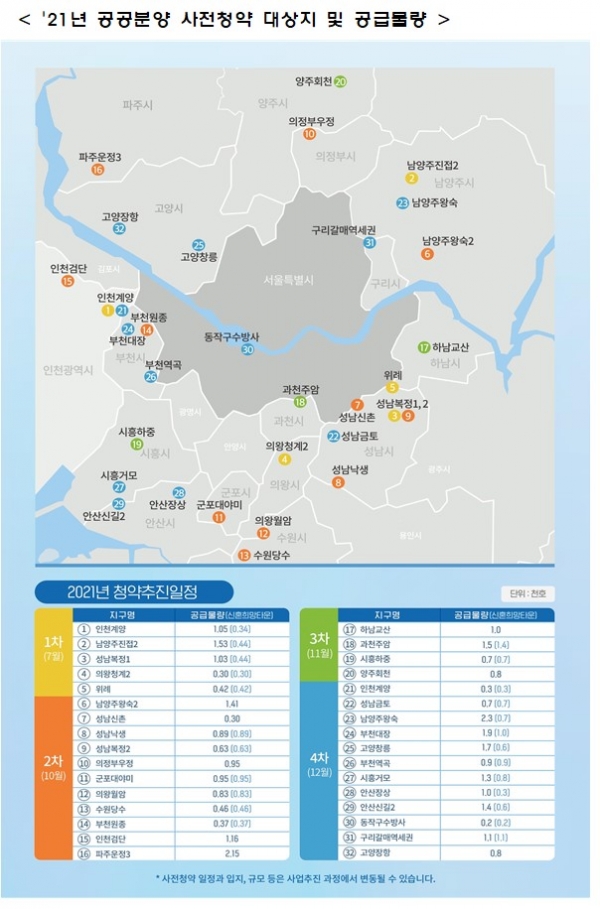 (사진=국토교통부)