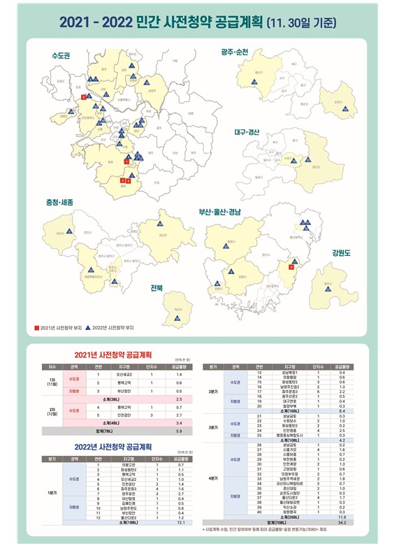 (사진=국토교통부)