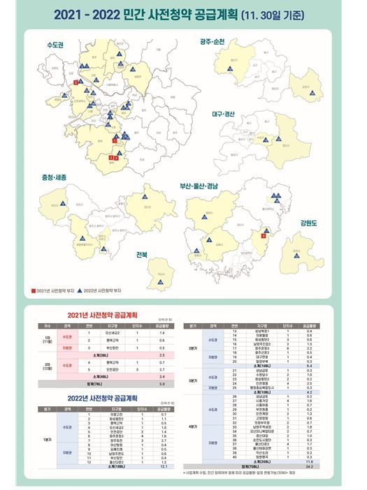 (사진=국토교통부)