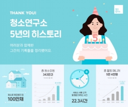 (사진=청소연구소)