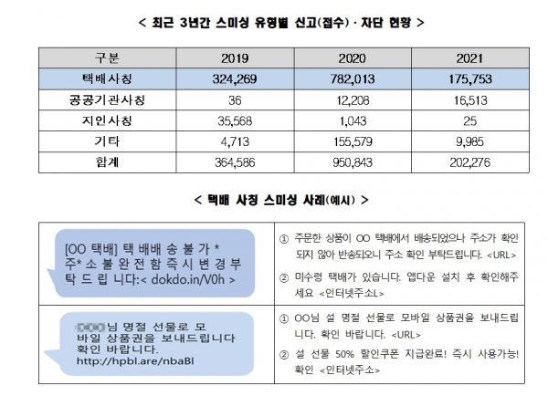 (사진=과학기술정보통신부)