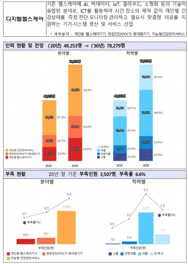 (사진=산업통상자원부)