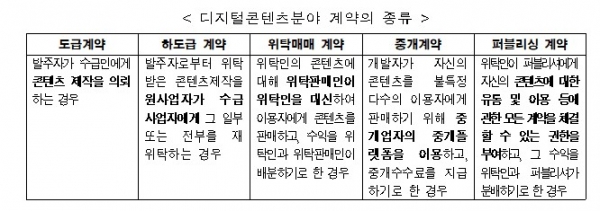 (사진=과학기술정보통신부)