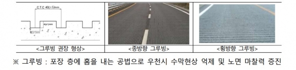 ⓒ국토교통부