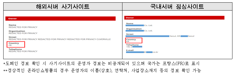 자료=서울시