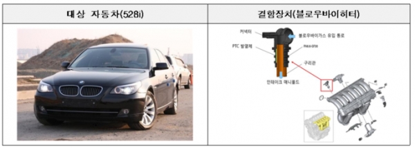 리콜 대상인 비엠더블유코리아㈜(사진=국토부)