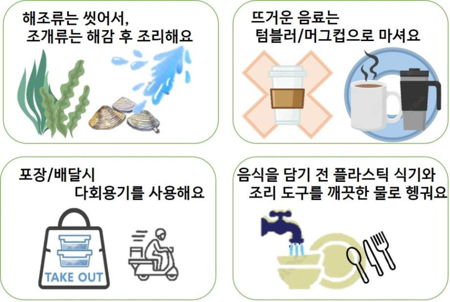 자료=소비자원