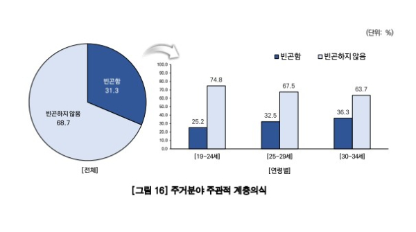 ⓒ한국청소년정책연구원