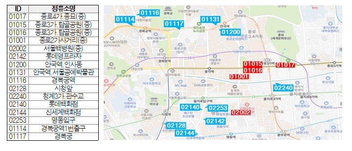 막차연장 버스 노선 경유 주요 정류소