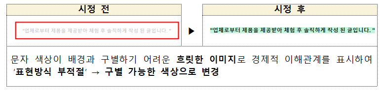 ‘흐릿한 이미지’를 이용한 표현방식 부적절 사례(자료=공정위)