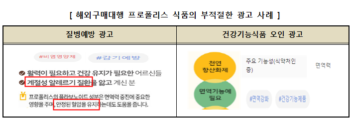 자료=소비자원