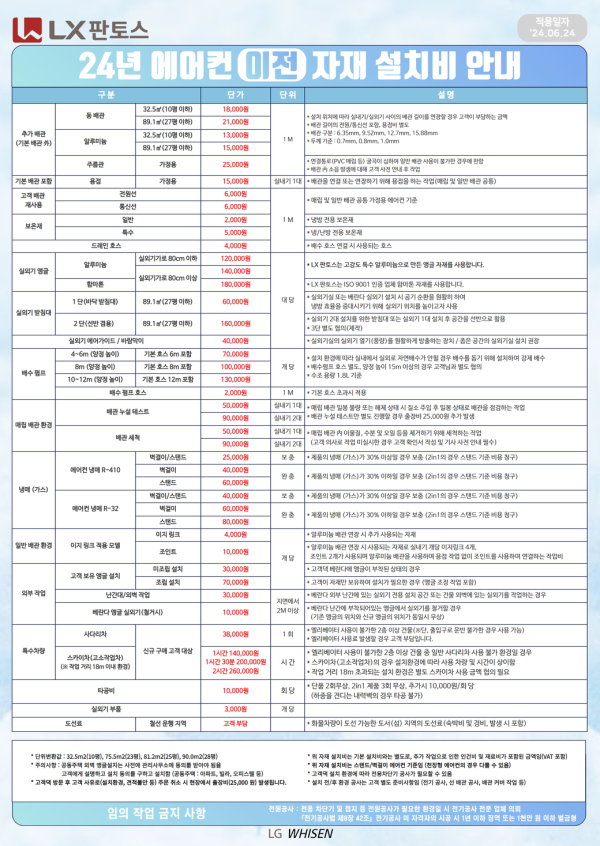 LG전자 이전설치비ⓒLG전자