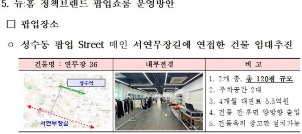 LH '뉴:홈 팝업 설치 및 운영 용역' 과업내용