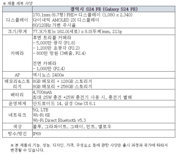 갤럭시 S24 FE 제품 스펙  (제공=삼성전자)