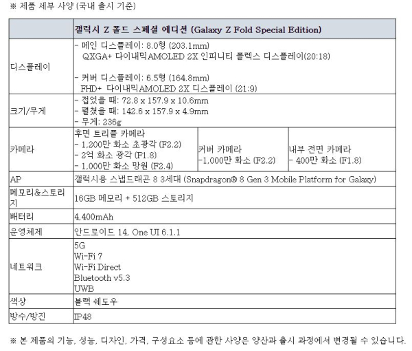 갤럭시 Z 폴드 스페셜 에디션 제품 사양