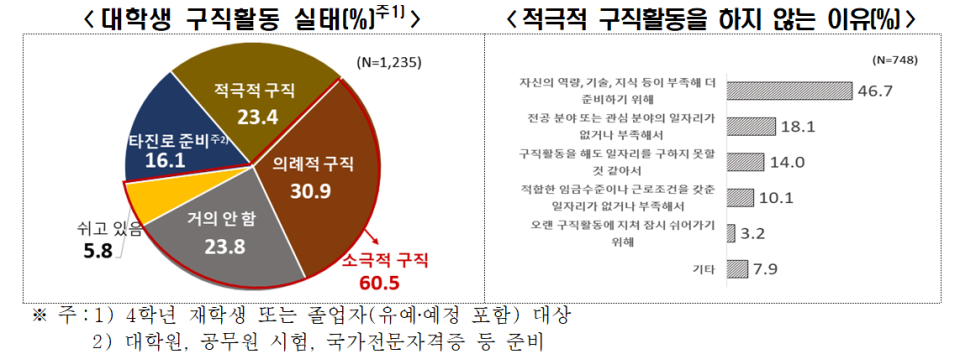 자료=한경련